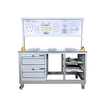 EMNİYET TELİ EĞİTİM SETİ