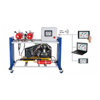 TERMODİNAMİK PİSTONLU MAKİNELERİN DÖNGÜLERİ